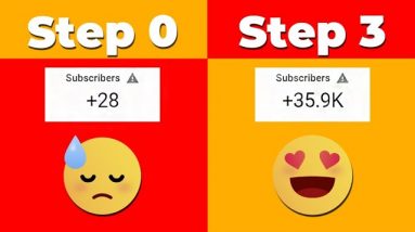 How to GET More SUBSCRIBERS on Youtube Fast- in 3 Steps Only (GUARANTEED)